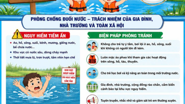 TUYÊN TRUYỀN PHÒNG, CHỐNG ĐUỐI NƯỚC TRẺ EM TRONG DỊP NGHỈ HÈ NĂM 2026
